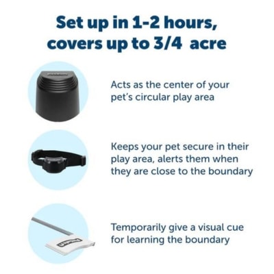 PetSafe Stay & Play Compact Wireless Fence